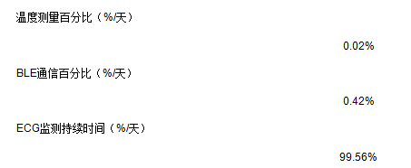 1658309508606191.png image.png