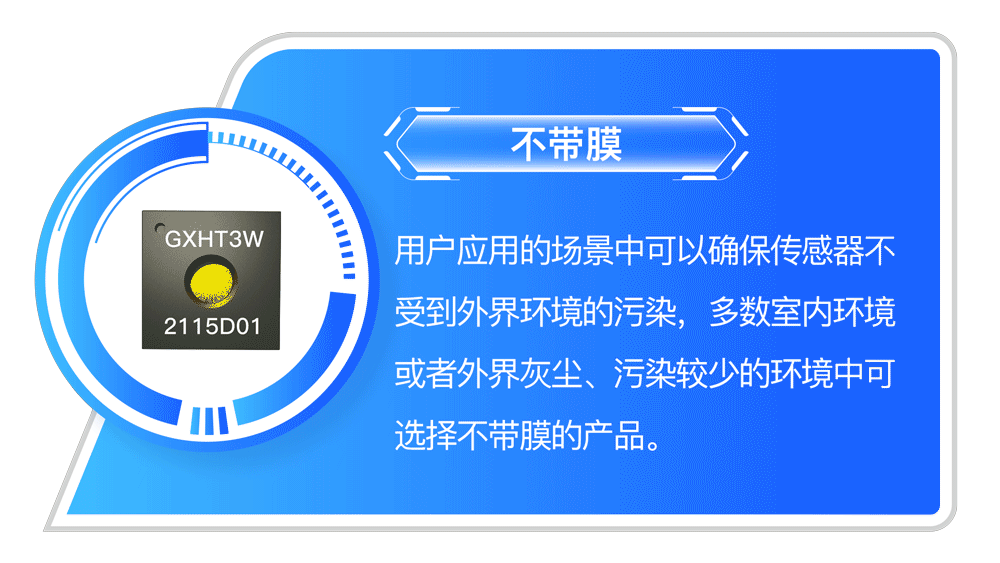 对标国际竞品！这家国内芯企推出高品质温湿度传感器