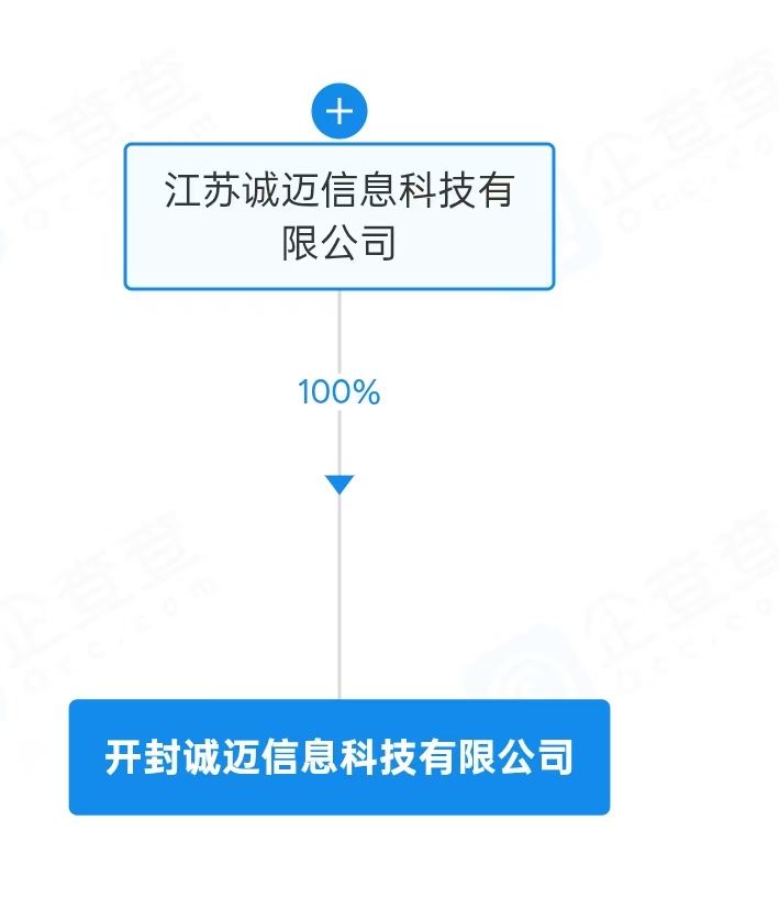 诚迈科技成立开封公司,加码信息安全与芯片设计-icspec