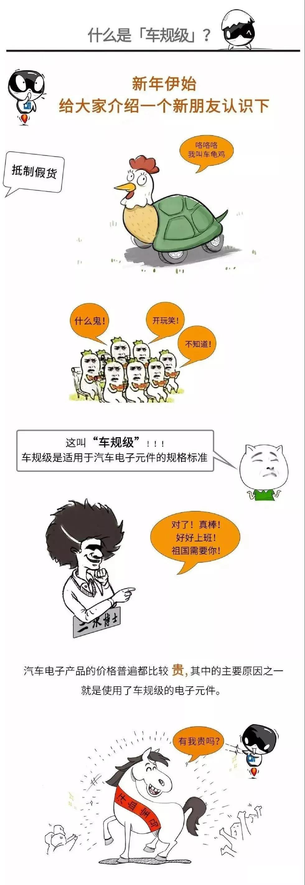 什么是车规级芯片?(看完你就懂了!)