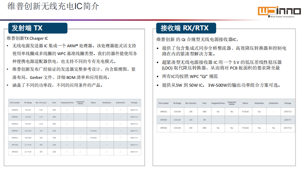 维普创新应对Qi2的无线充、快充介绍，发布新一代的Qi 2MPP无线充电模组-充电头网