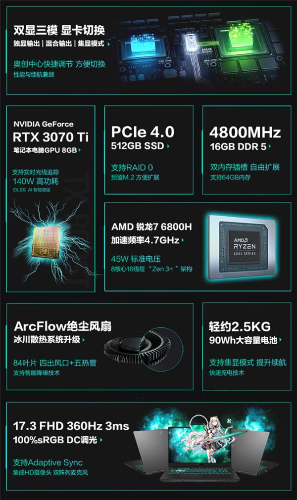 华硕天选3 Plus杀疯了!8999元的RTX 3070 Ti游戏本不要太香