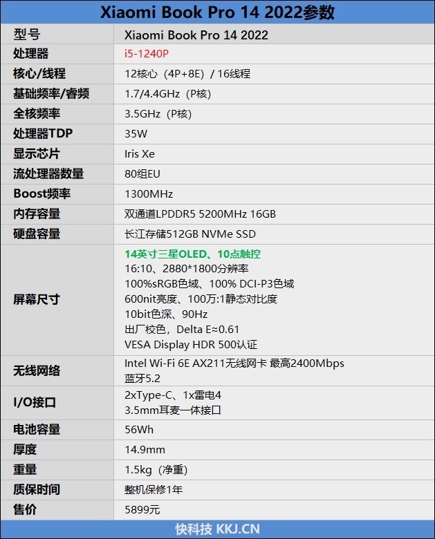 小米近年来最重要的笔记本！Xiaomi Book Pro 14 2022评测：承载一切 只为冲击高端