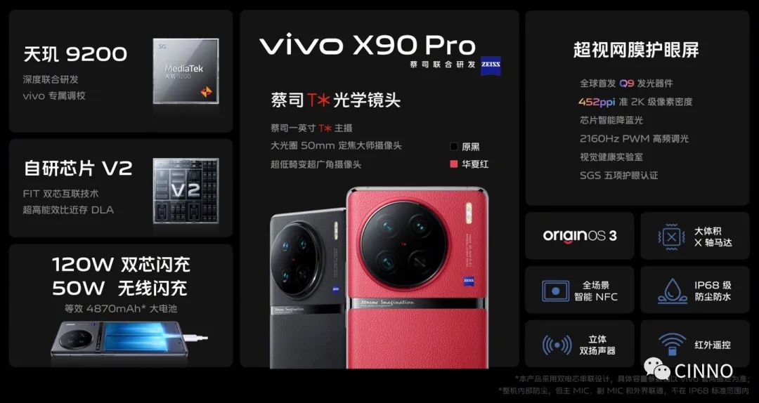 3699~6999 元,vivo X90 / Pro / Pro+ 系列正式发布:首发天玑 9200 和某台积电 4nm 芯片,一英寸 IMX989 主摄