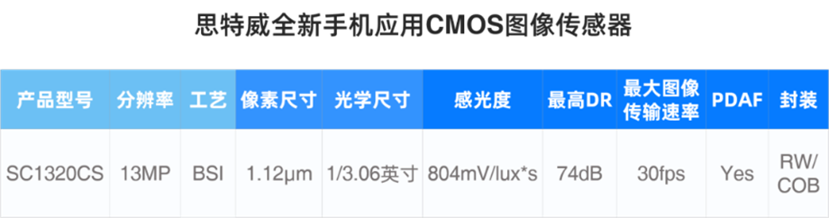 1695877779289863.png image.png