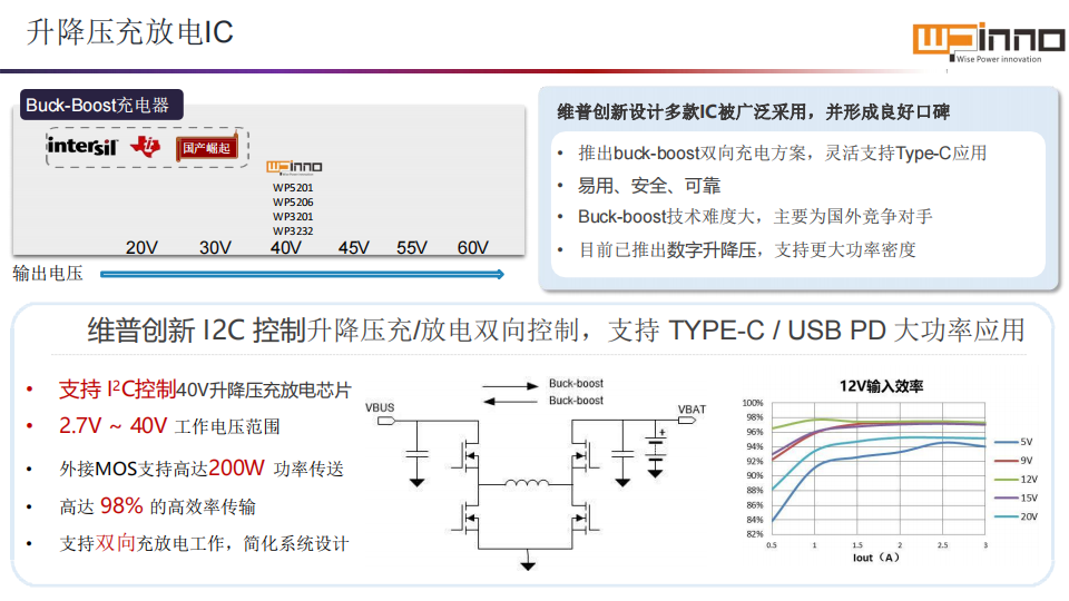 维普创新应对Qi2的无线充、快充介绍，发布新一代的Qi 2MPP无线充电模组-充电头网
