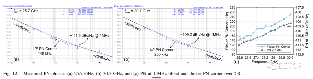 Screenshot 2023-01-28 at 12.49.54.png