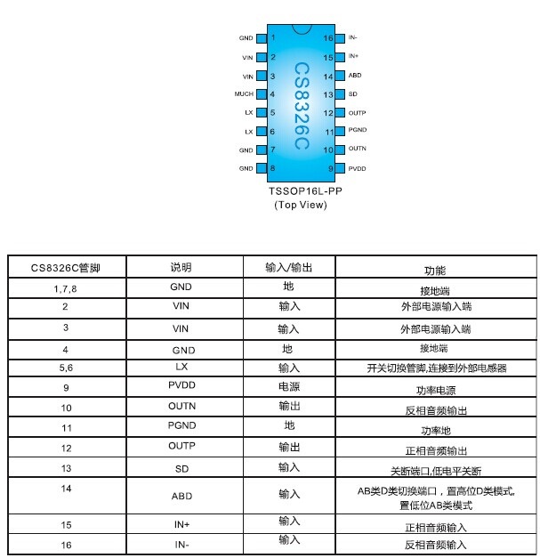 fd042118cdd84ac1b9df38de083df002.jpg