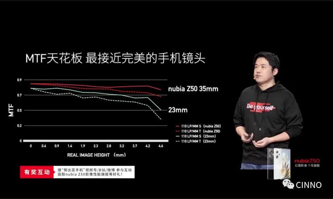 努比亚 Z50 发布:35mm 定制光学系统 + 第二代骁龙 8,售价 2999 元起