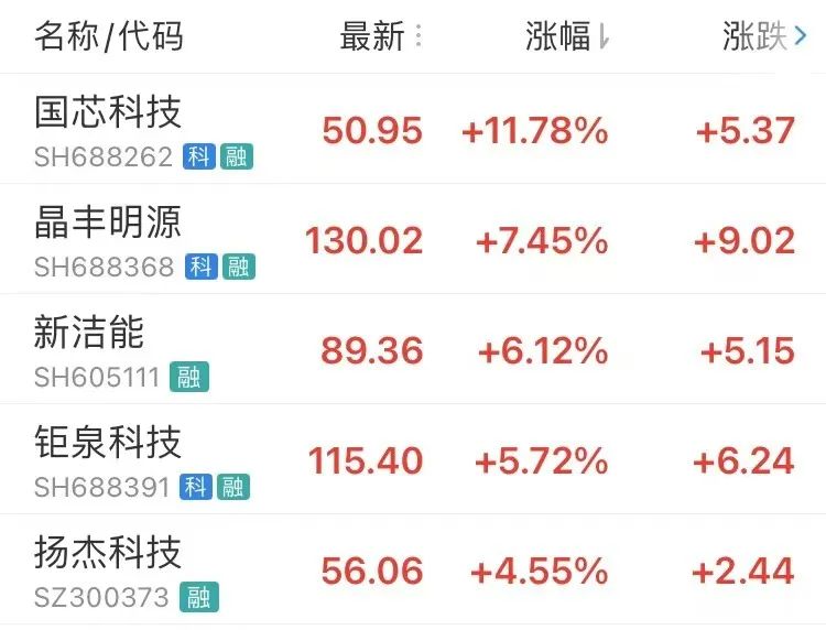 涨.jpg