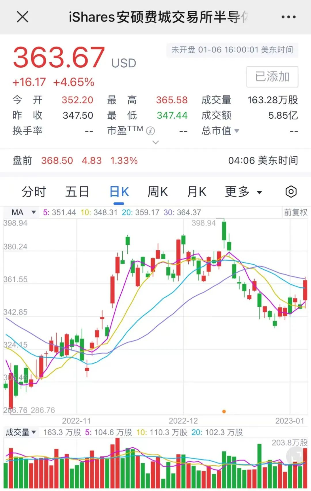 美股.jpg