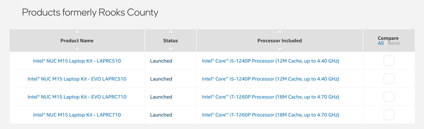英特尔公布新款 NUC M15 笔记本，最高搭载 i7-1260P