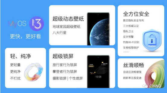 努比亚 Z50 发布:35mm 定制光学系统 + 第二代骁龙 8,售价 2999 元起