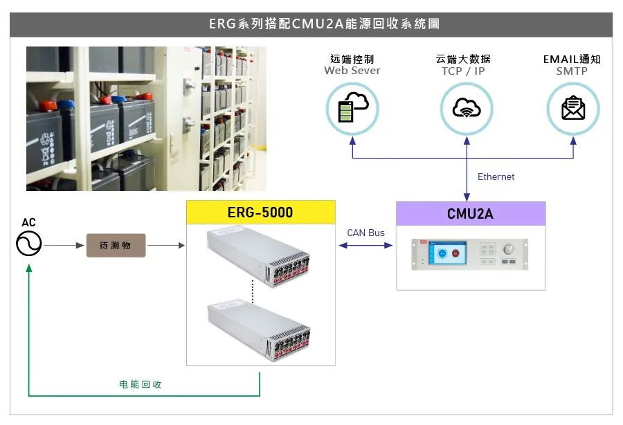 20220121_060148application_NTS1700_cn.jpg