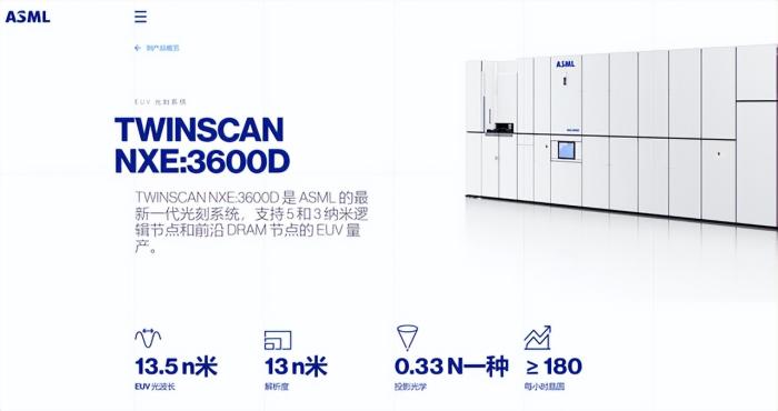 ASML最新光刻机曝光：20亿一台，用于2nm，每小时处理220片晶圆