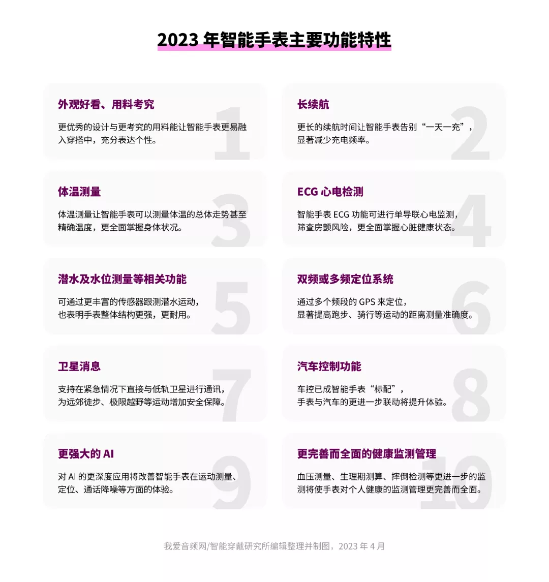 我爱音频网周报：韶音新品发布；华为产品评测；OPPO、联想产品拆解-我爱音频网