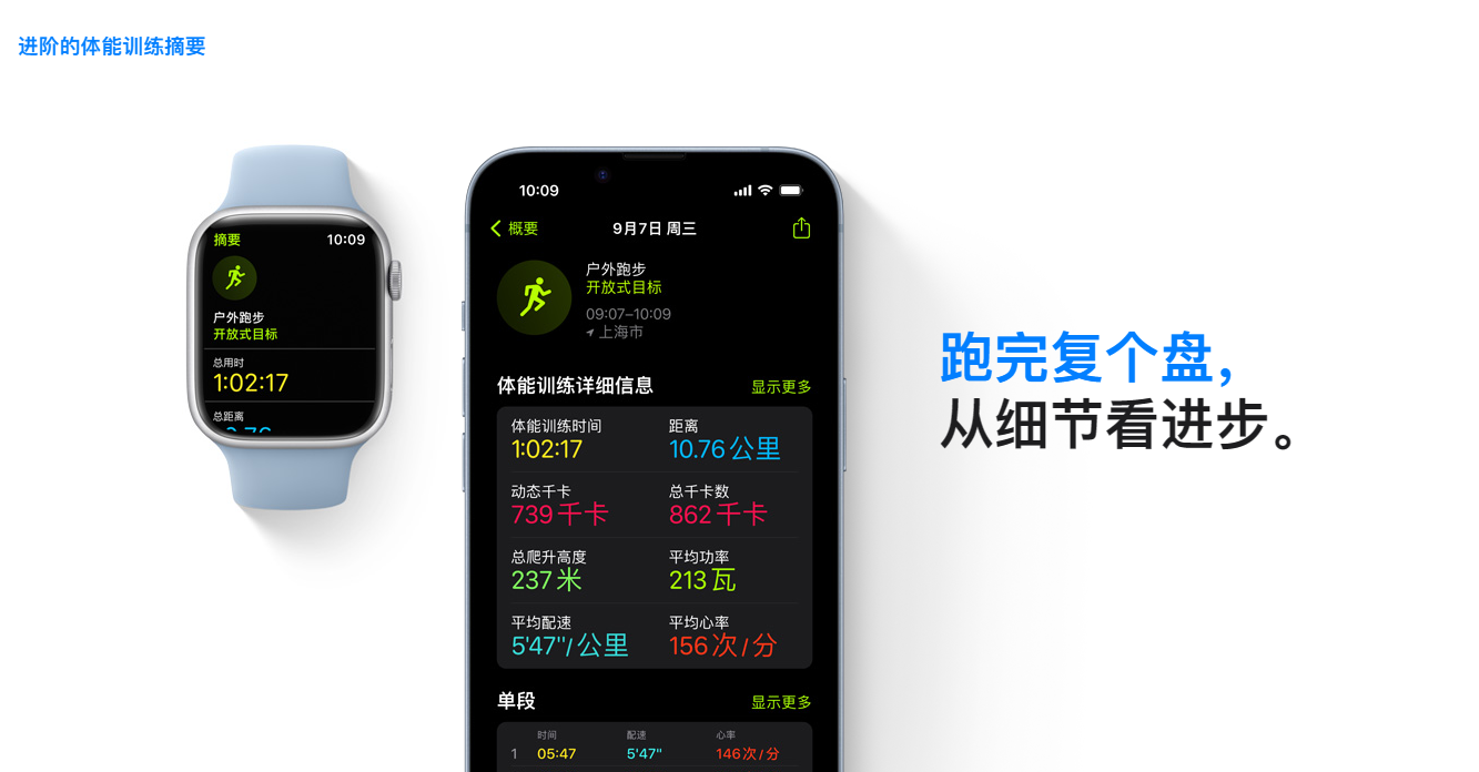 2023年，别再买没有这些功能的智能手表了！小白：刚买，血亏！-我爱音频网