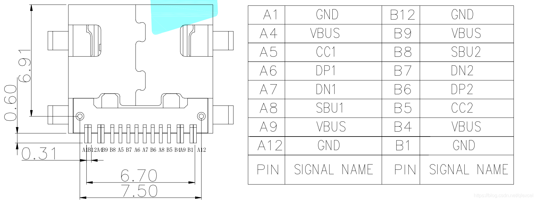 什么是USB-C？-充电头网