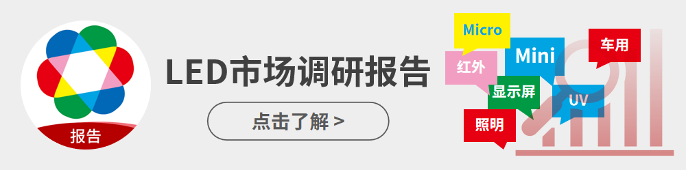 研报丨受惠于日系表厂与欧美车厂导入，预估2027年Micro LED芯片产值近6亿美元