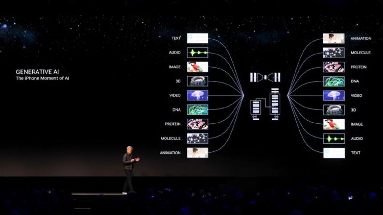 黄仁勋表示GPU与AI密不可分。而在SIGGRAPH 2023大会上，NVIDIA AI Workbench和NVIDIA Omniverse是两大软件平台重头戏。