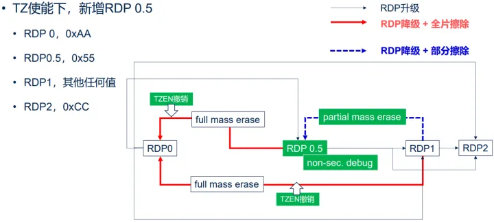 05f37701-ac51-11ed-bcd2-b8ca3a6cb5c4.webp