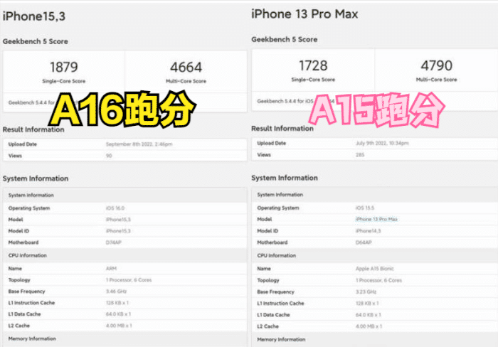 华为Mate50跑分，对比苹果iPhone14，差距真的很大