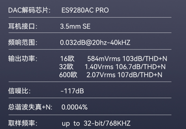 USB发烧级耳放ESS音频编解码器 9280AC PRO芯片