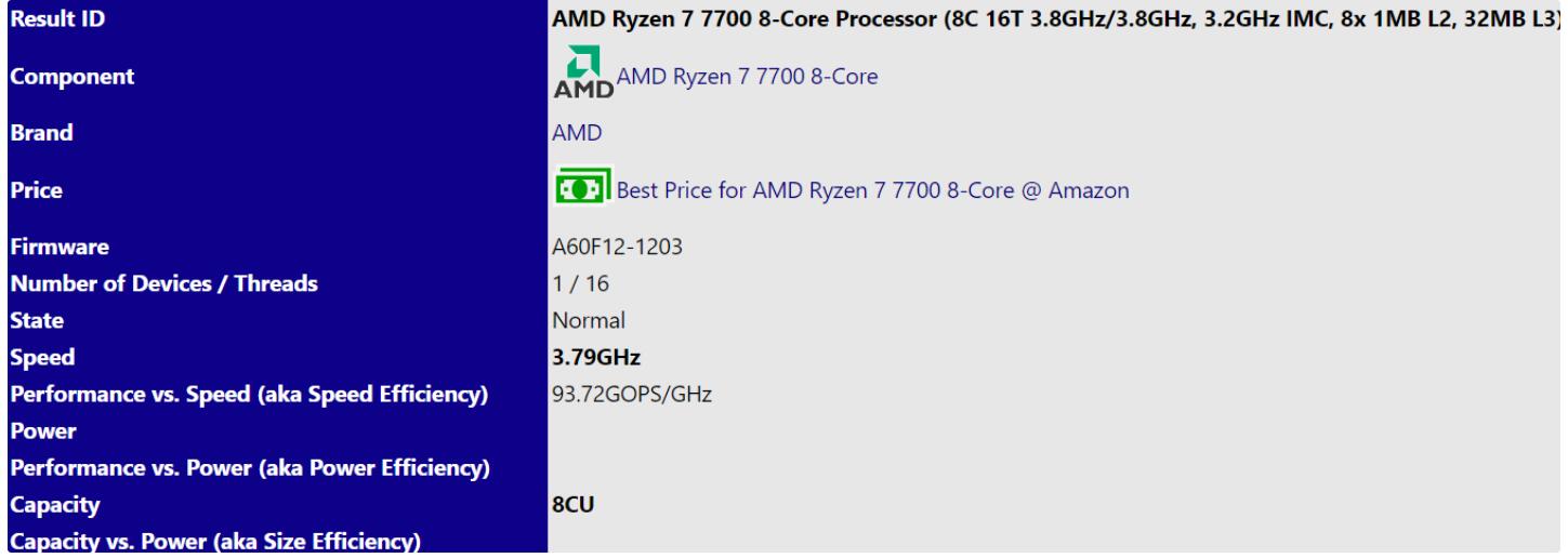 AMD R7 7700（非 X）现身 SiSoftware 测试数据库