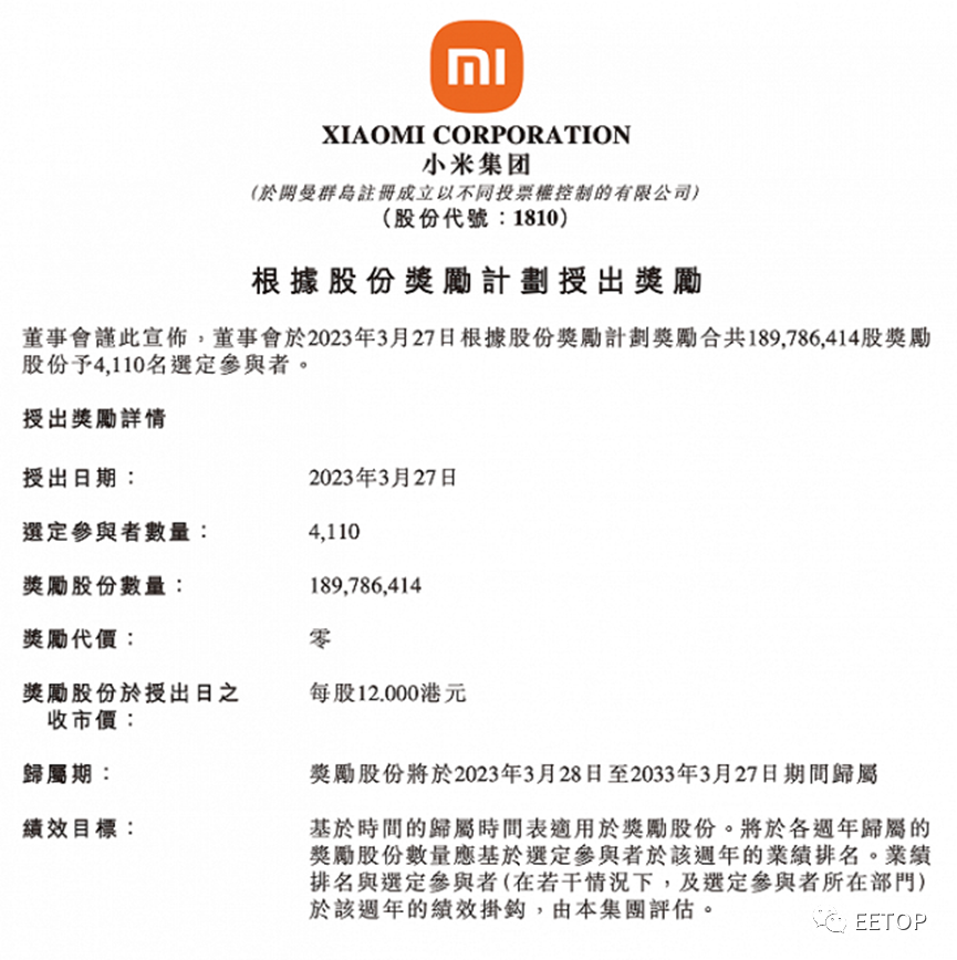 小米人均年薪突破50万！另给4110名参与者额外发重奖(人均55万港元)！
