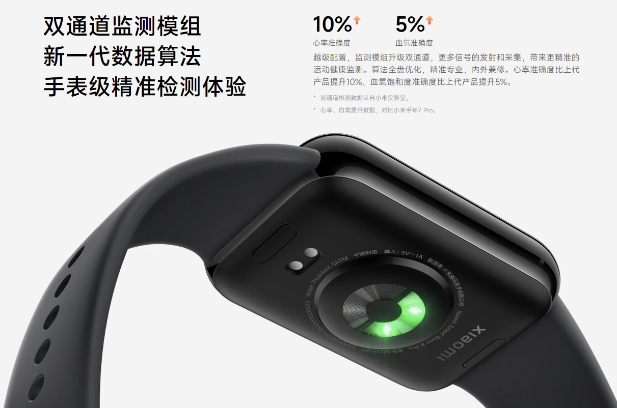 小米手环8 Pro发布，升级1.74英寸屏幕，支持1670万色、60Hz高刷-我爱音频网