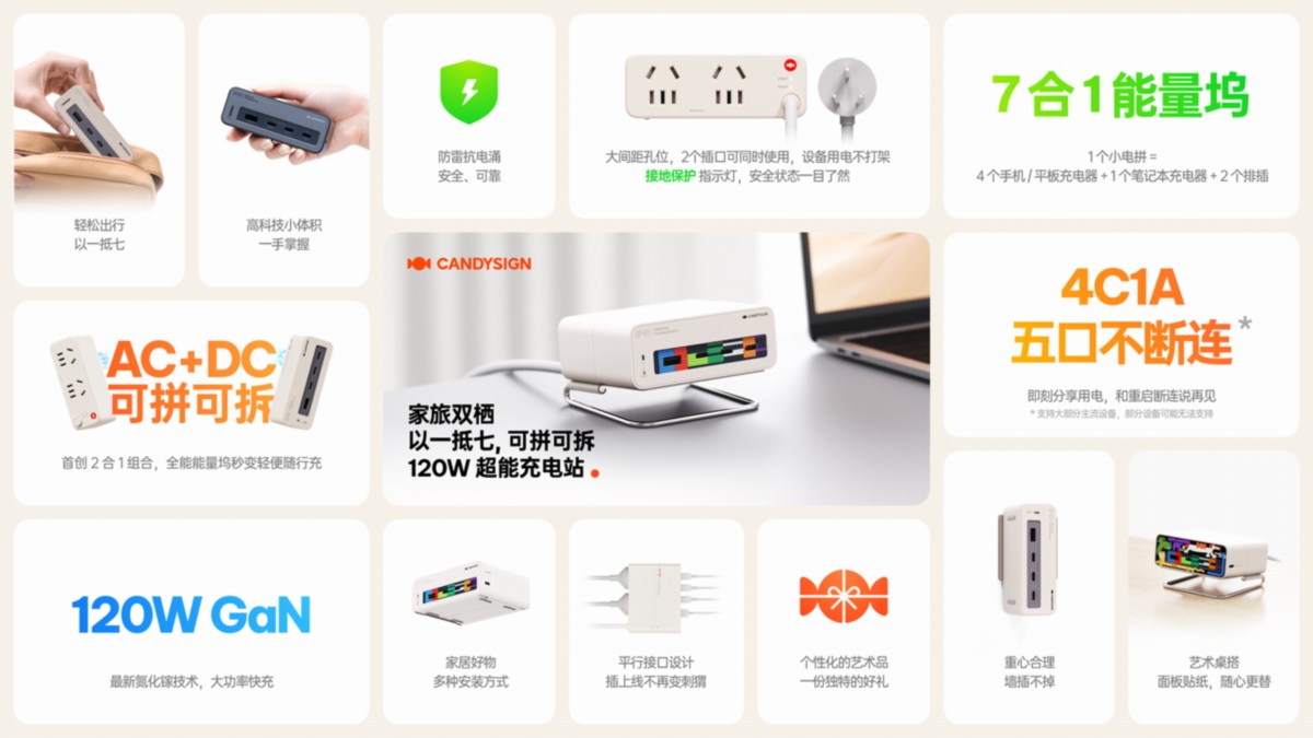 模块化设计，家旅双栖充电，制糖工厂推出120W「硬糖小电拼」-充电头网