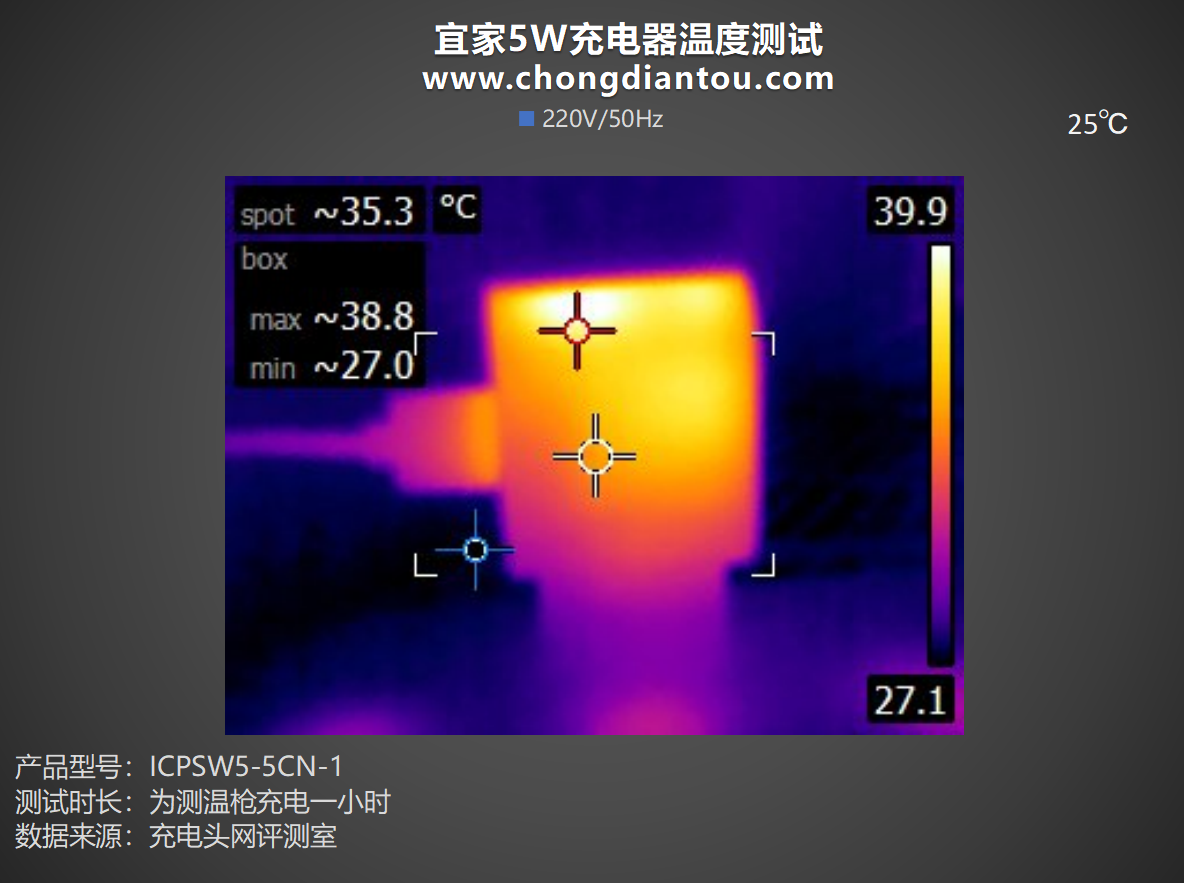 供电式适配器，低温持续供电，宜家 5W充电器评测-充电头网