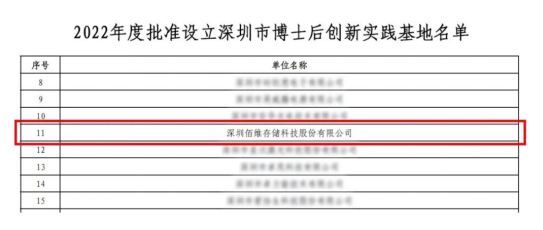 获批设立博士后创新基地，佰维聚天下英才诚意浓浓