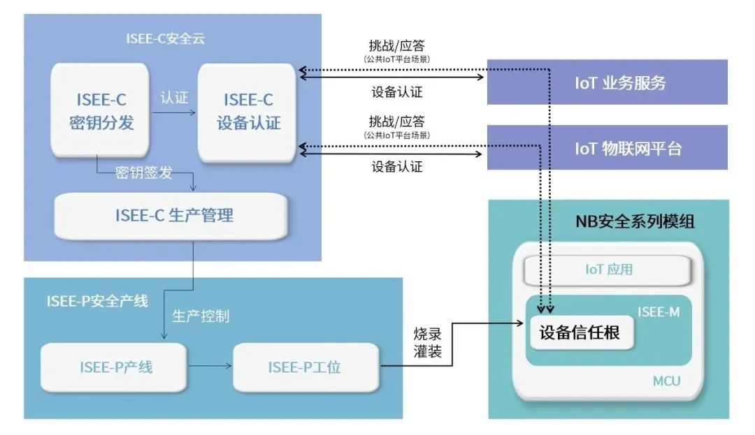 0df03199-ac53-11ed-bcd2-b8ca3a6cb5c4.jpg