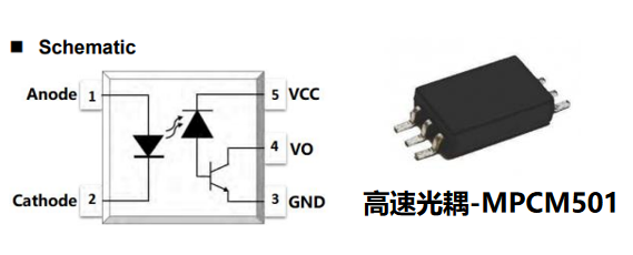 常用高速光耦MPCM501优点及特性介绍