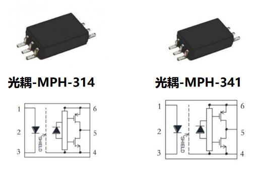光耦在开关电源中的作用