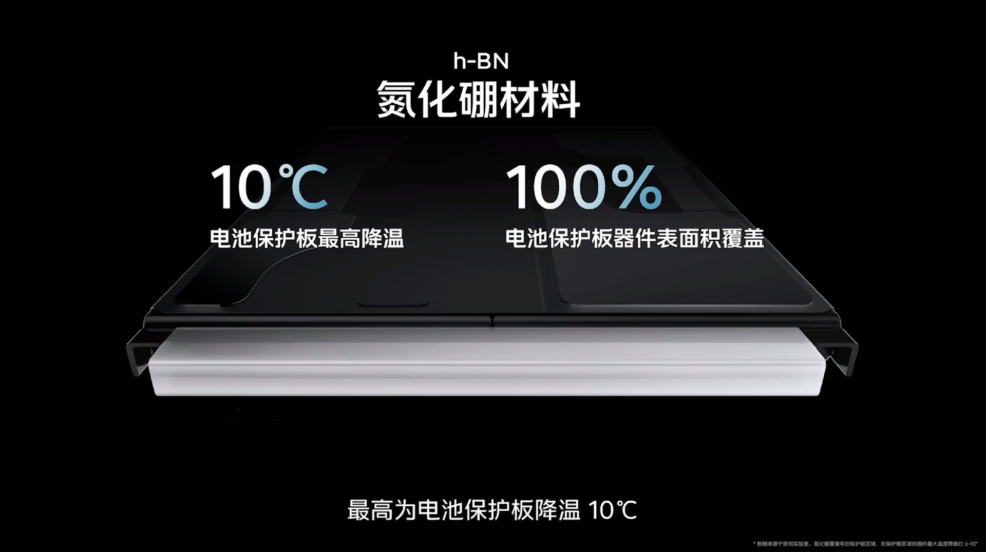“专业电竞 悦享操控”,iQOO 11S新品发布会回顾-充电头网