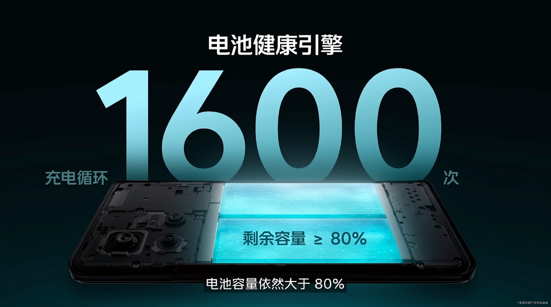 “专业电竞 悦享操控”,iQOO 11S新品发布会回顾-充电头网