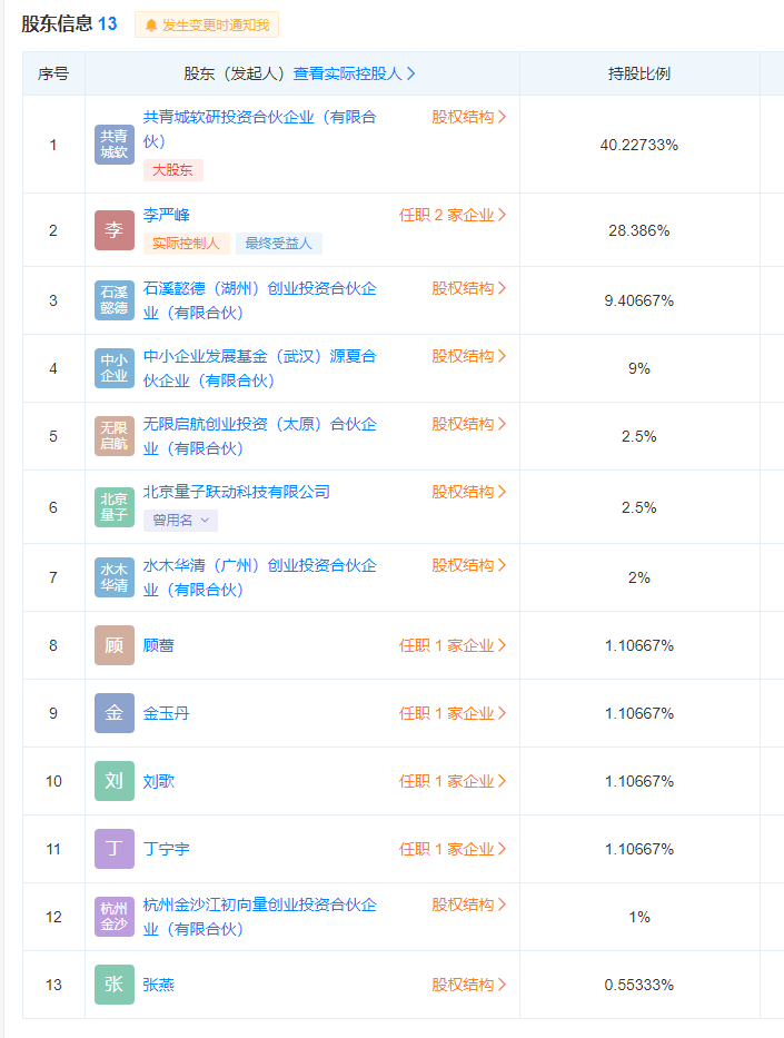 独家：EDA创业老兵李严峰再创业，杀入通用工业软件赛道