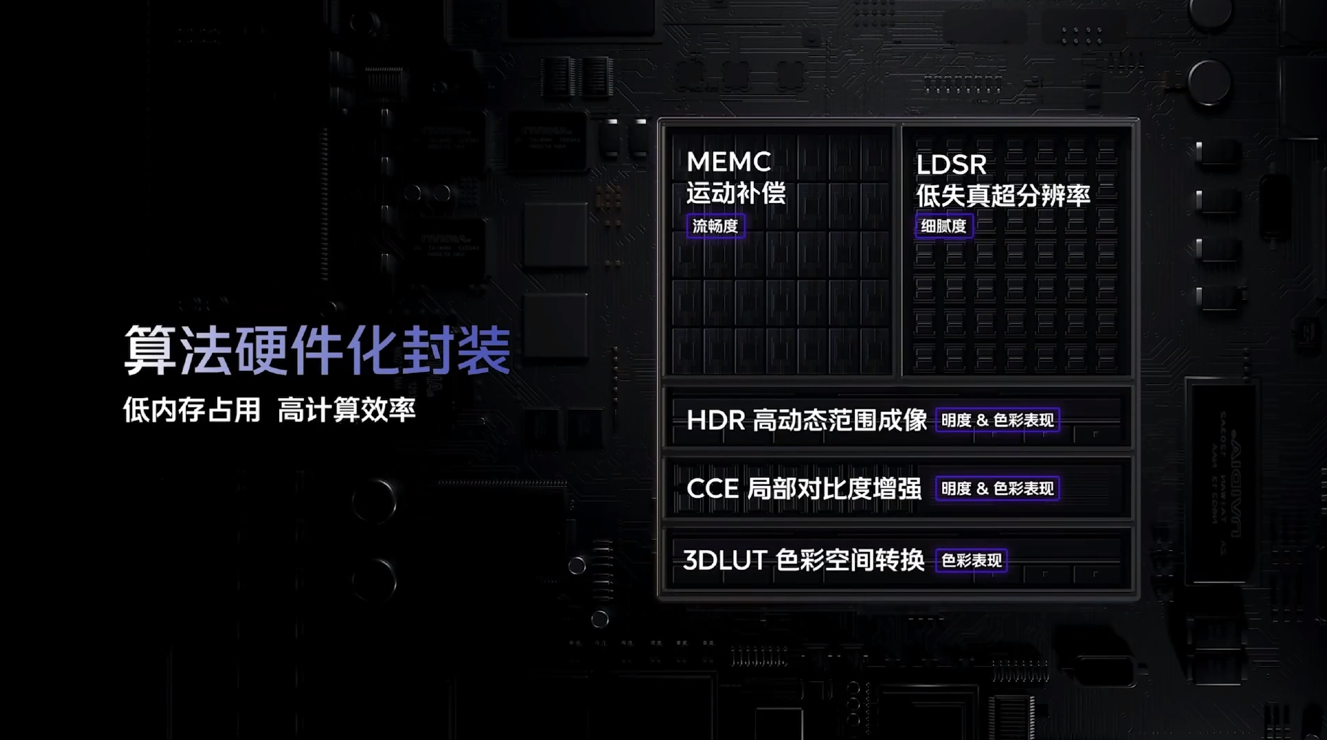 “专业电竞 悦享操控”,iQOO 11S新品发布会回顾-充电头网