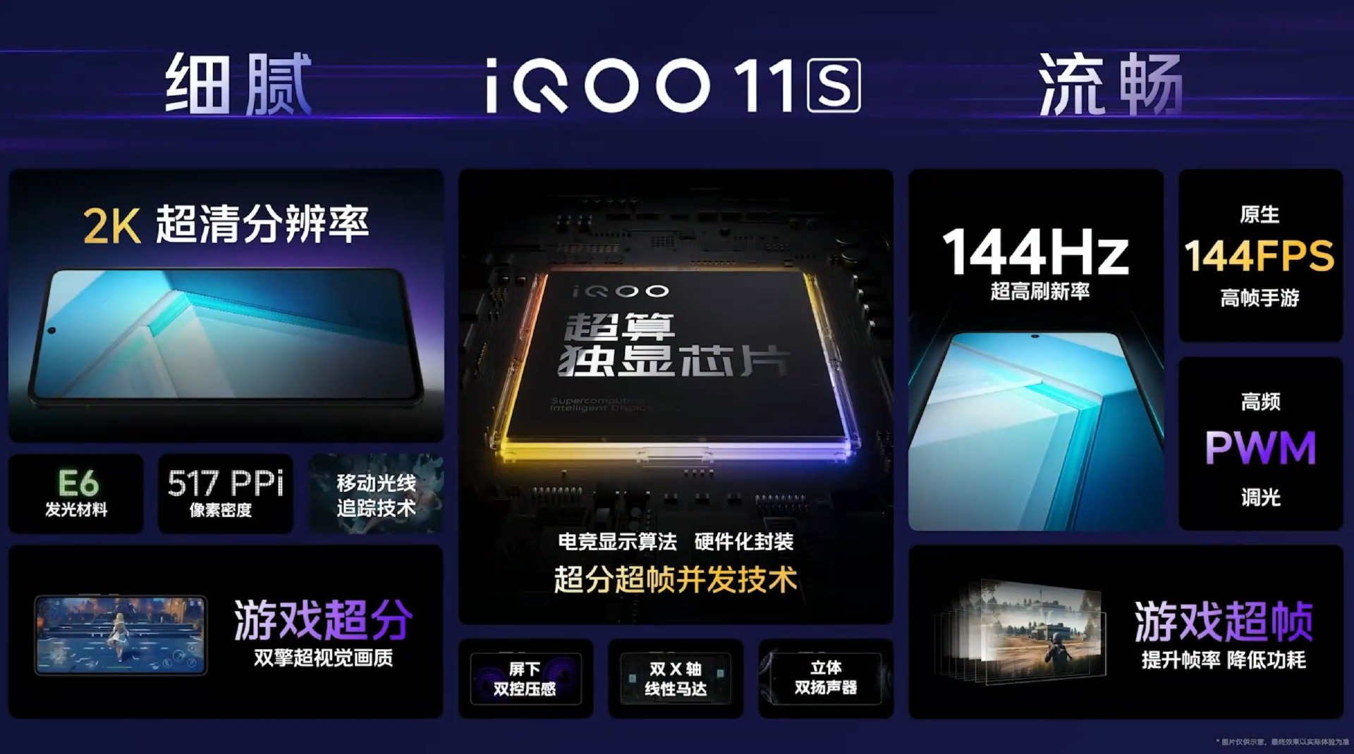 “专业电竞 悦享操控”,iQOO 11S新品发布会回顾-充电头网