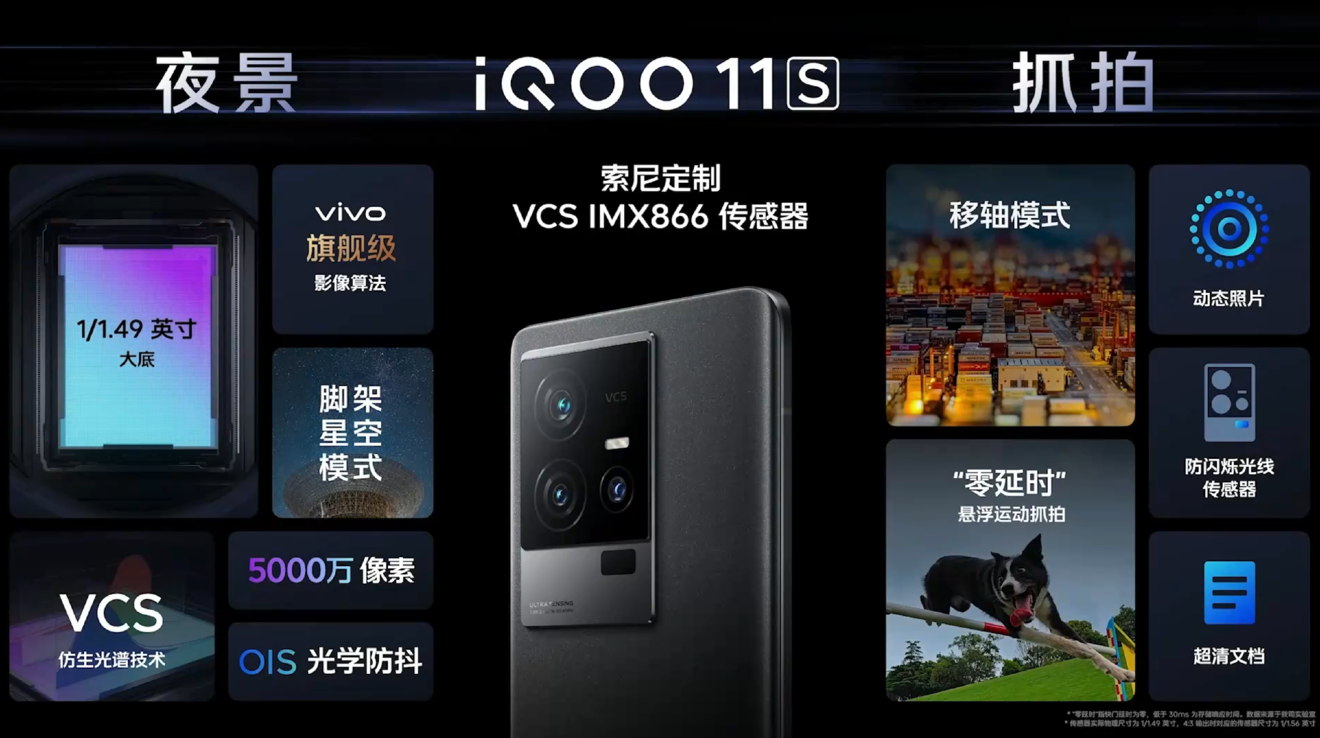 “专业电竞 悦享操控”,iQOO 11S新品发布会回顾-充电头网