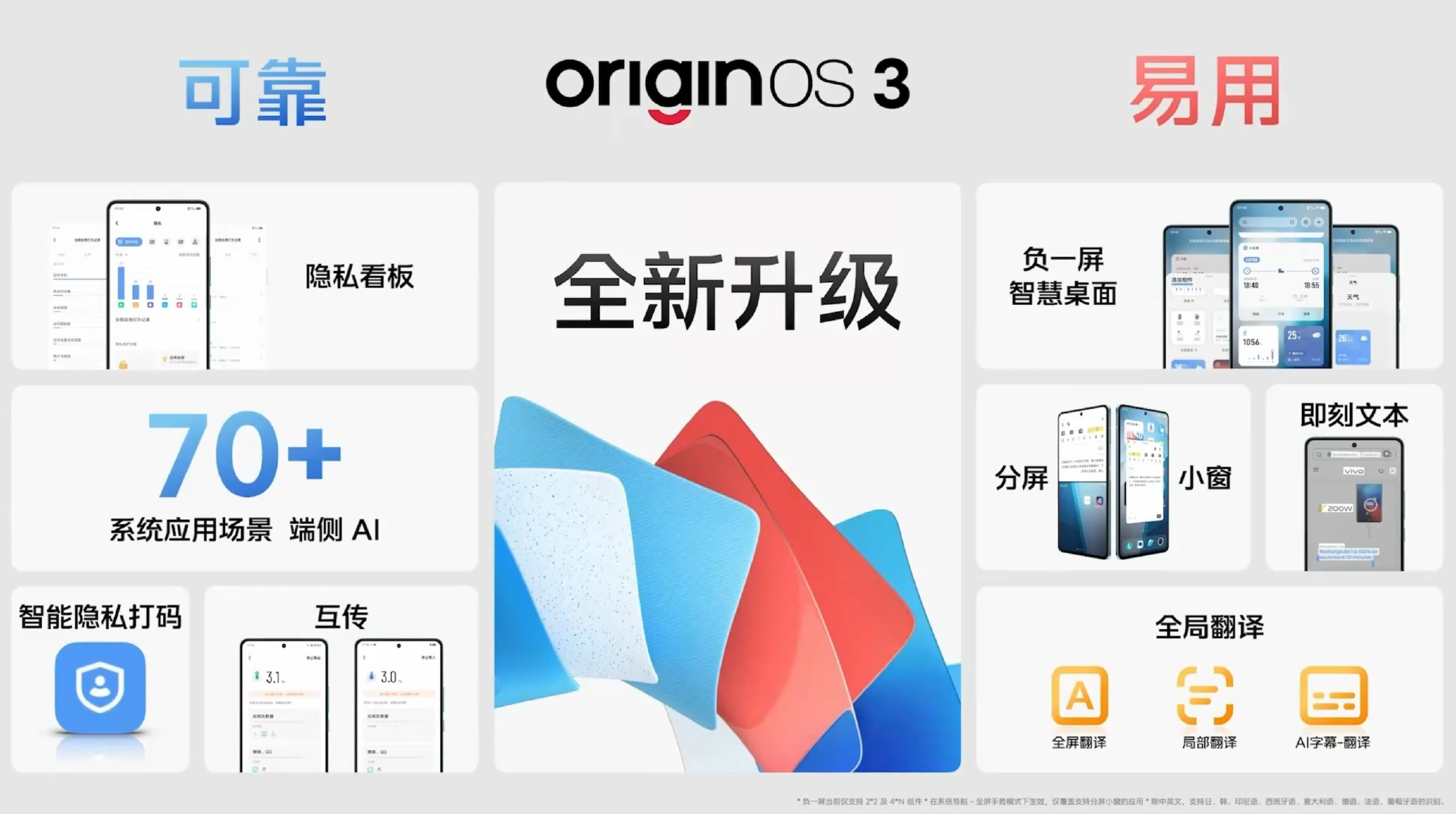 “专业电竞 悦享操控”,iQOO 11S新品发布会回顾-充电头网