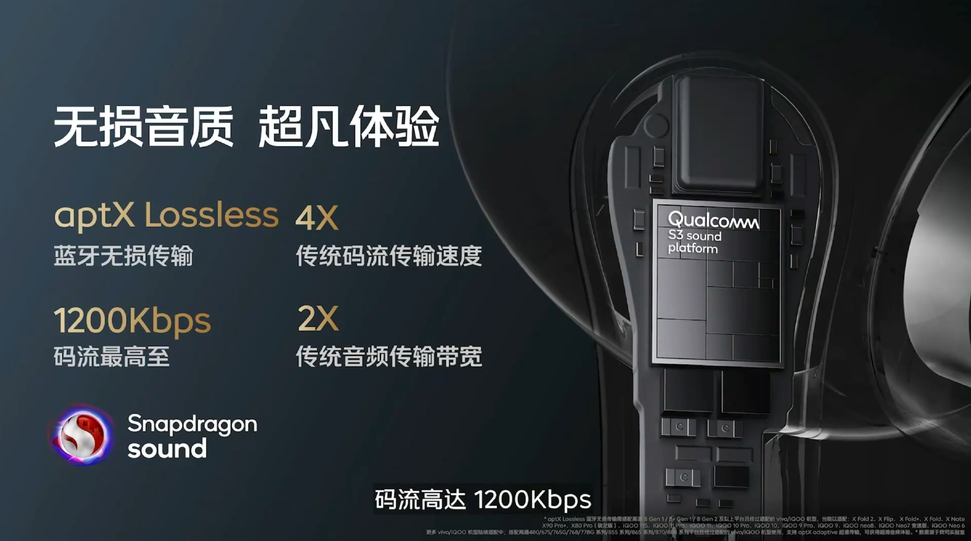 “专业电竞 悦享操控”,iQOO 11S新品发布会回顾-充电头网