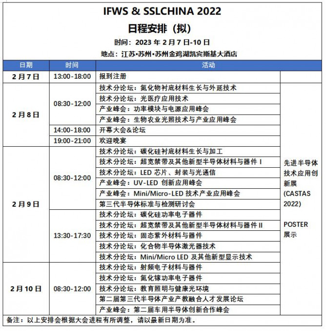 1.3最新日程安排