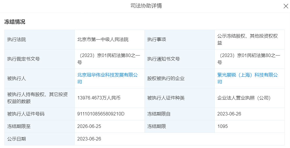 紫光展锐上亿股权被冻结