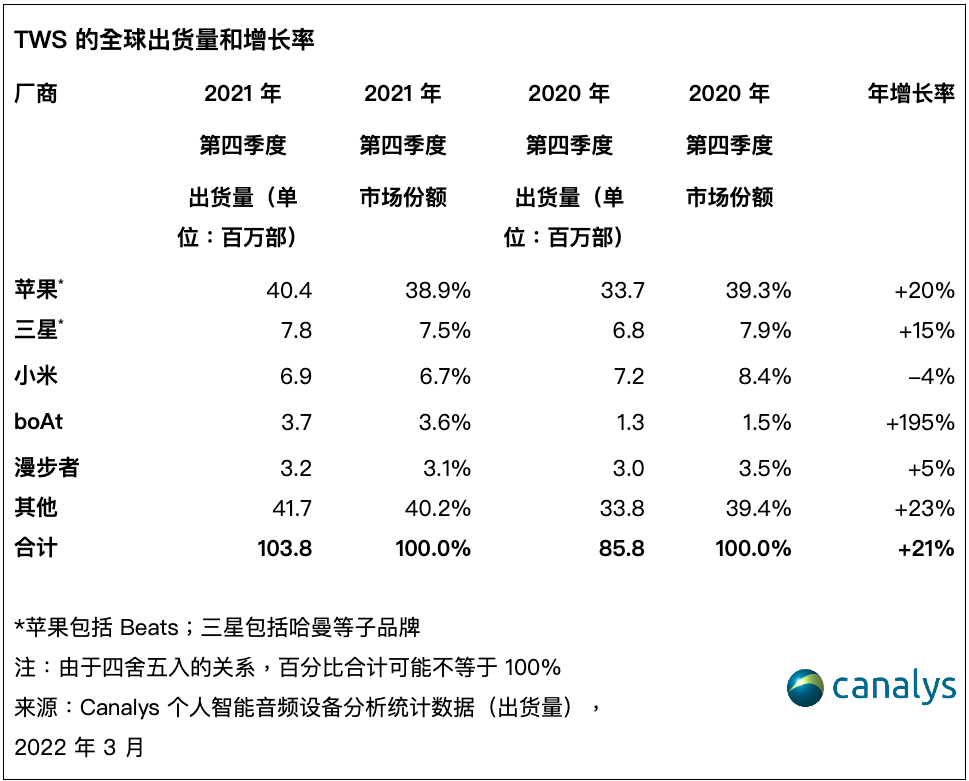 16ac9656-ac52-11ed-bcd2-b8ca3a6cb5c4.png