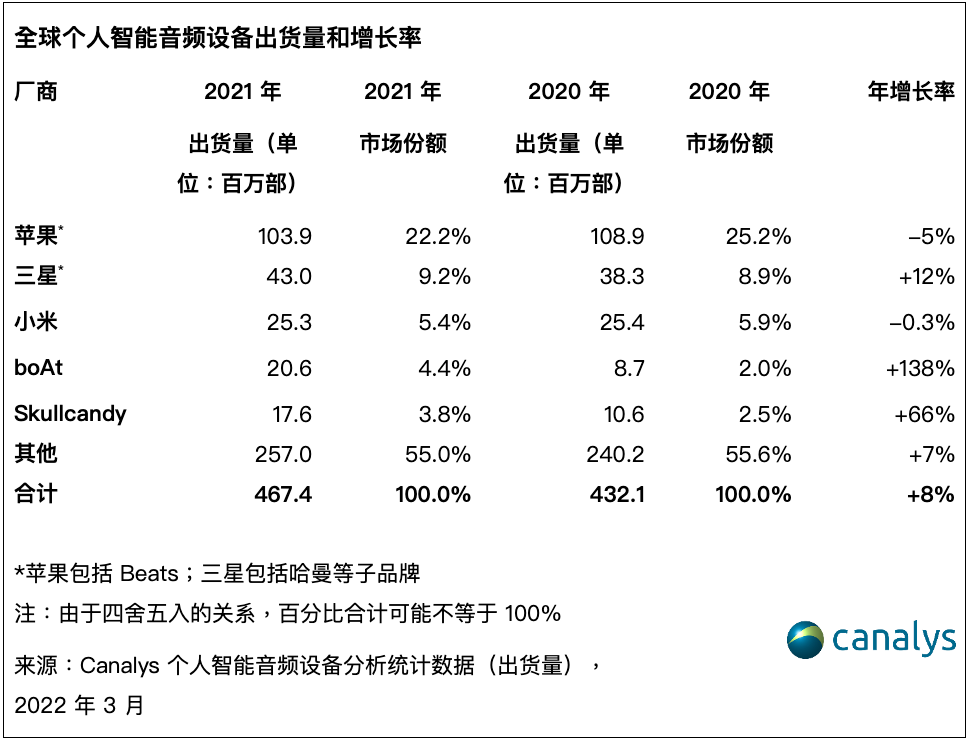 16ac9657-ac52-11ed-bcd2-b8ca3a6cb5c4.png