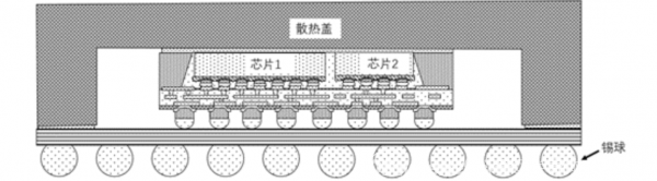 先进封装，风暴袭来
