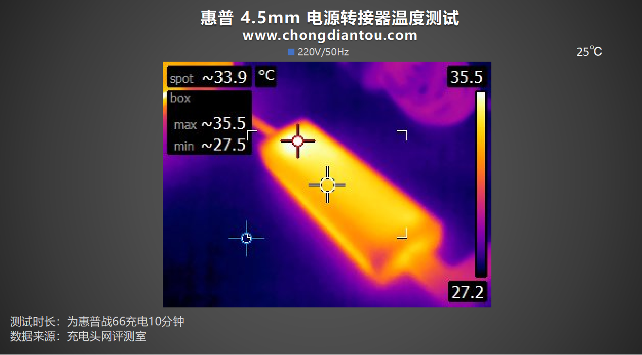 评测惠普 4.5mm 电源转接器：支持80W+输出，DC适配器再次发挥-充电头网